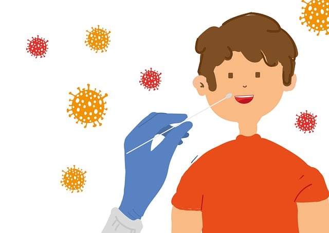 Free Six Sigma Yellow Belt Test