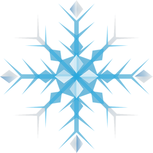 Six Sigma Explained Simply