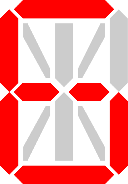 Six Sigma Definition