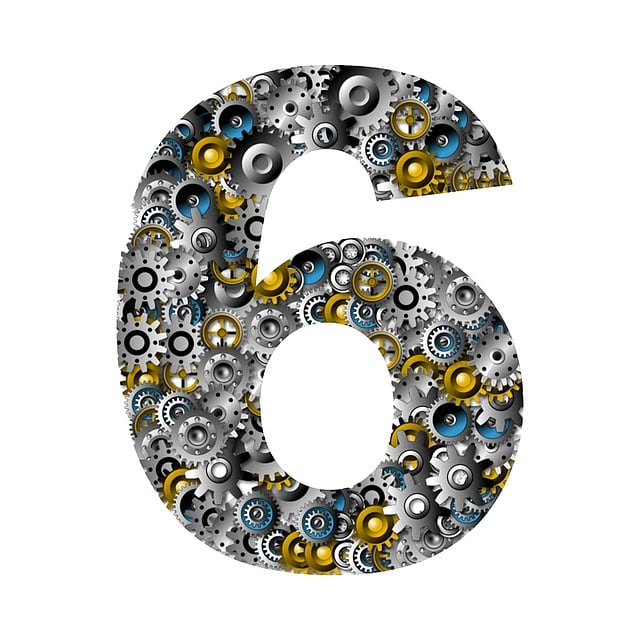 Six Sigma Explained Simply