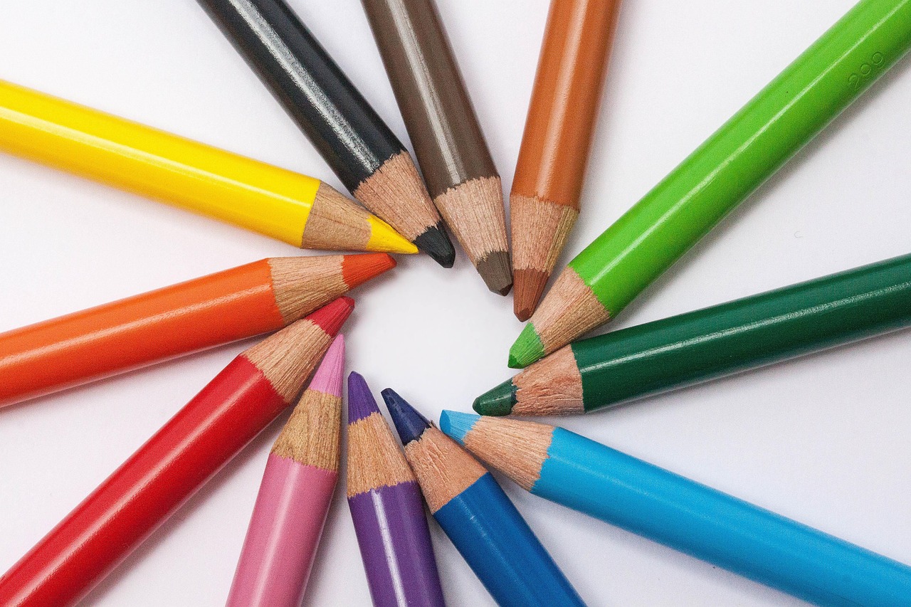 How to Implement Six Sigma