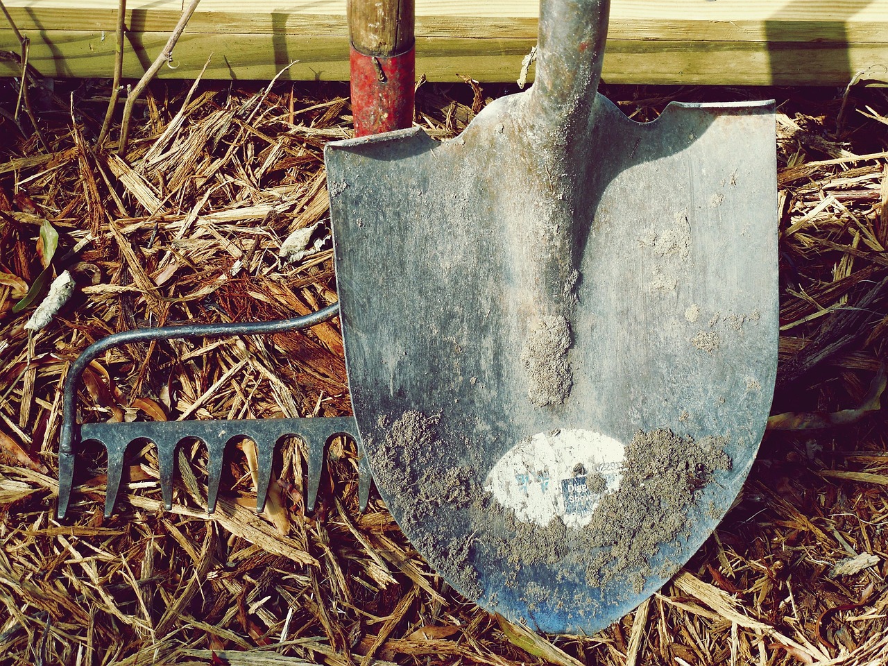 Six Sigma Tools