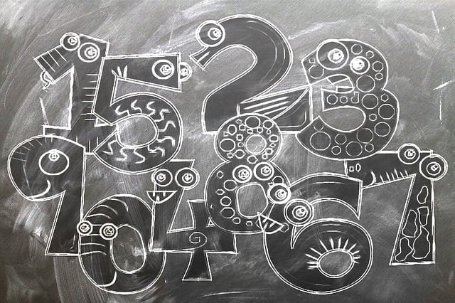 Six Sigma for Beginners