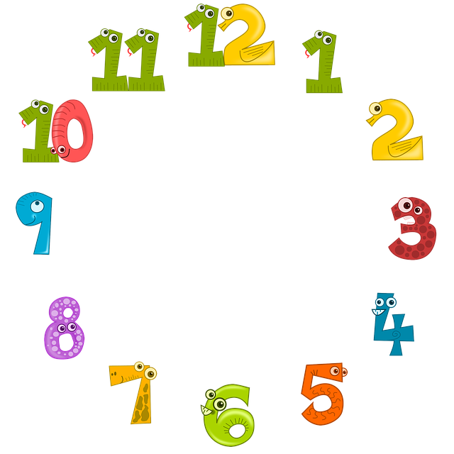 Six Sigma for Beginners