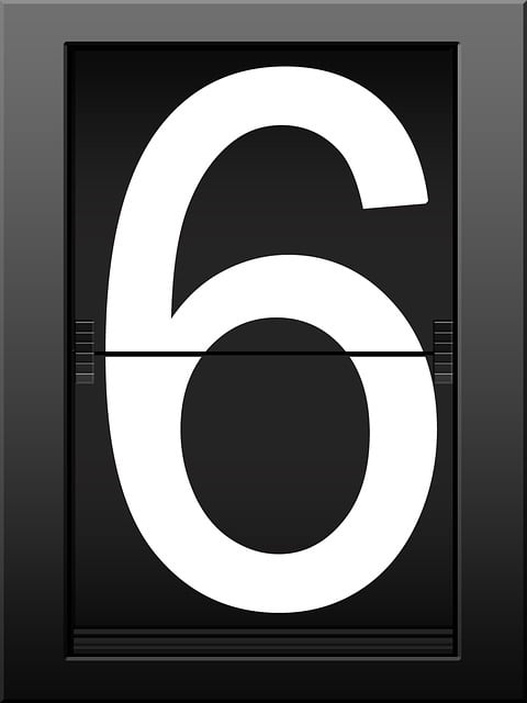 History of Six Sigma