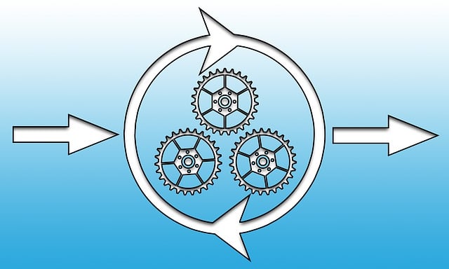 Six Sigma DMAIC Process