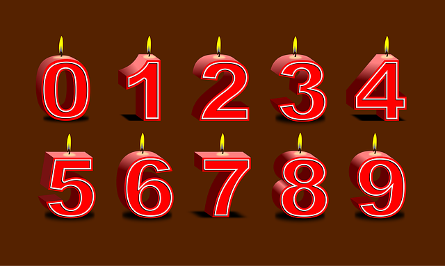 Six Sigma for Beginners