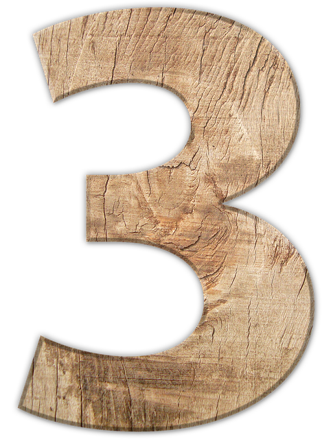 Six Sigma for Beginners