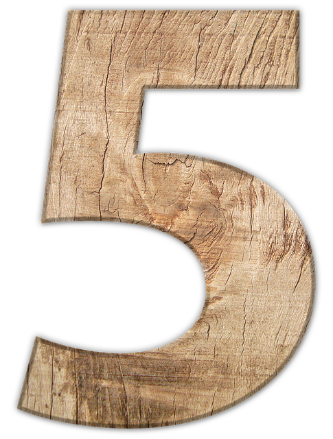 Six Sigma for Beginners