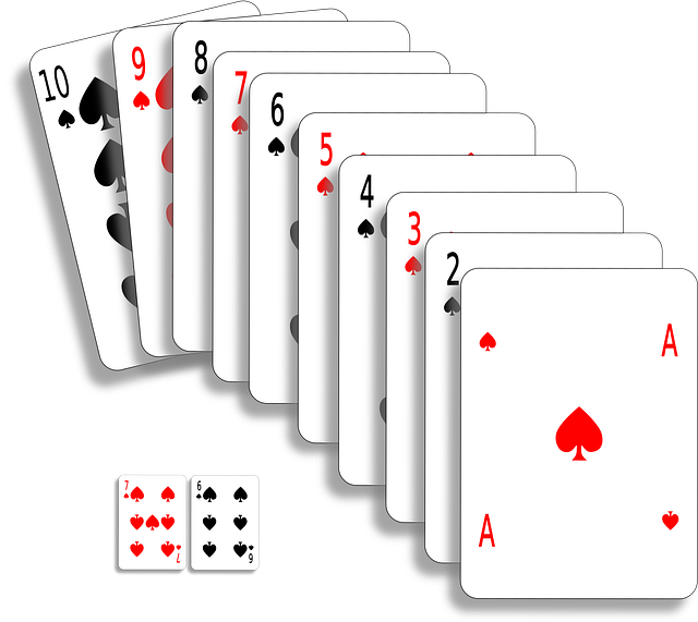 Six Sigma for Beginners