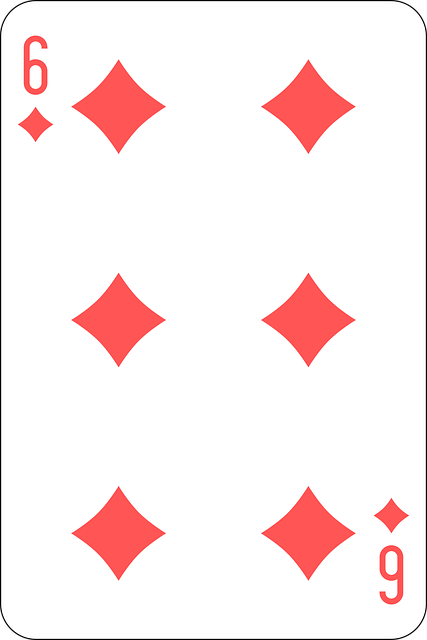 Why Six Sigma Matters