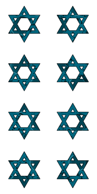 History of Six Sigma