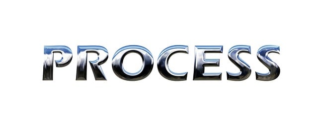 Six Sigma DMAIC Process