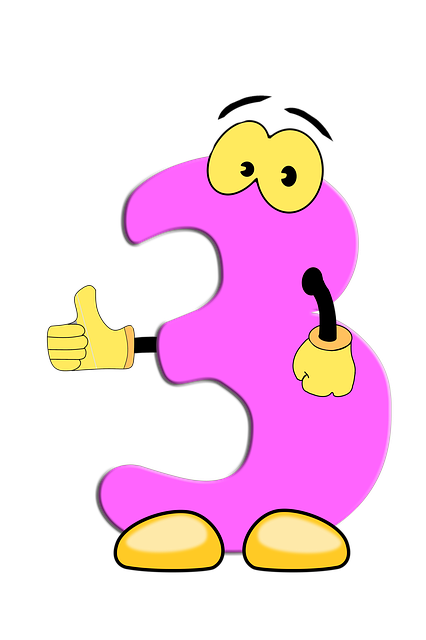 Six Sigma for Beginners